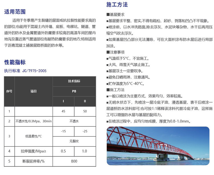道橋?qū)Ｓ梅浪苛?圖2)