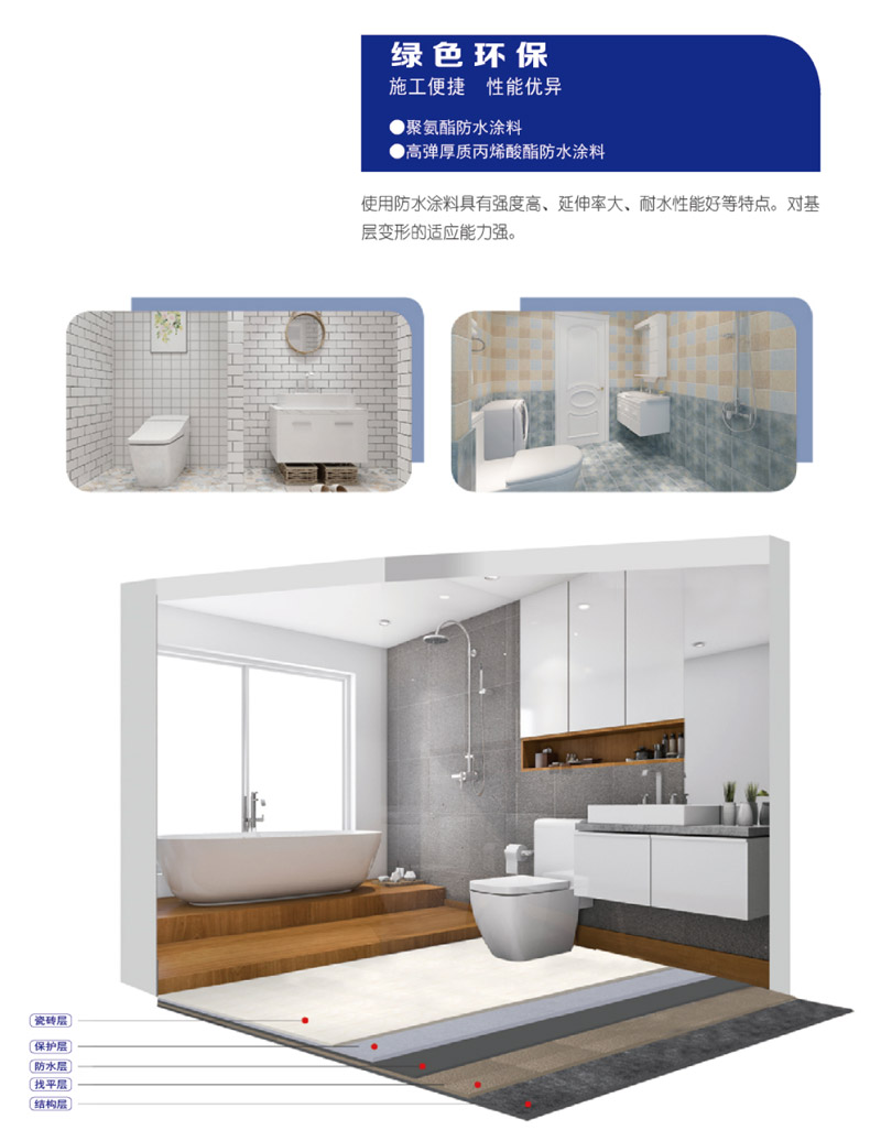 廁浴衛間防水系統解決方案(圖2)